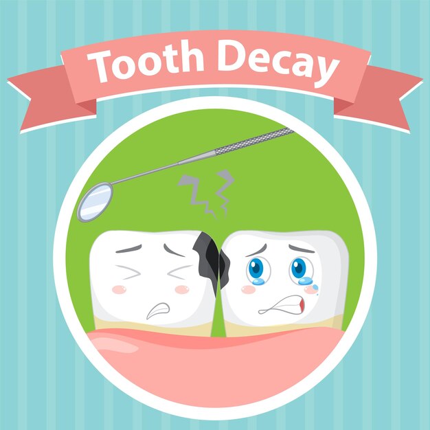 Dental healthy a big tooth decay poster