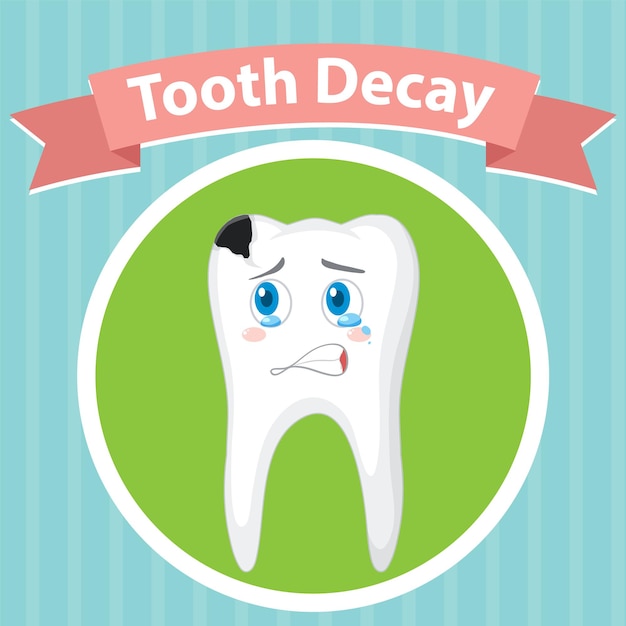 Dental healthy a big tooth decay poster