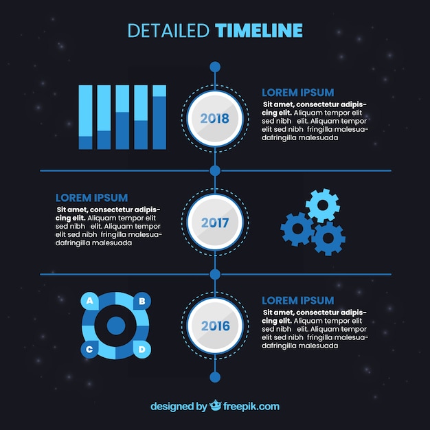 Detailed business timeline with flat design