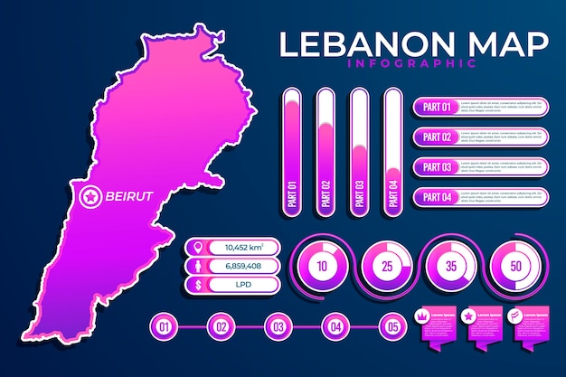 Detailed gradient lebanon map