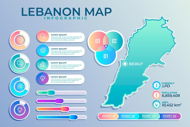 Detailed gradient lebanon map