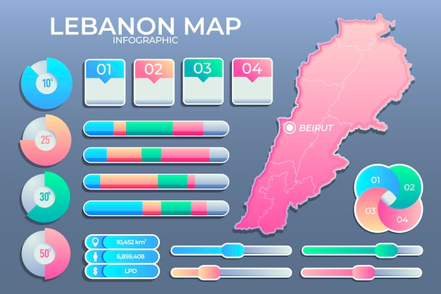 Detailed gradient lebanon map