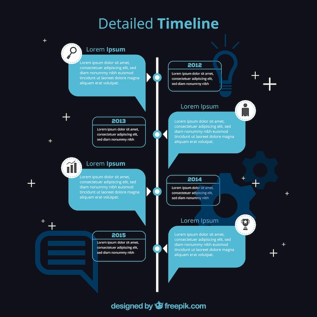 Detailed infographic timeline concept