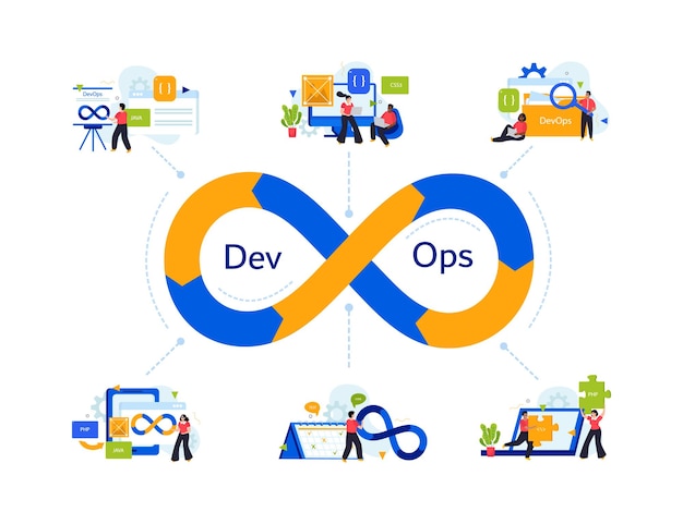 Devops engineer flat design concept with big infinity symbol in centre and little icons of working employees vector illustration