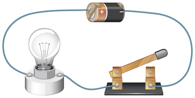 Diagram showing electric circuit with battery and lightbulb