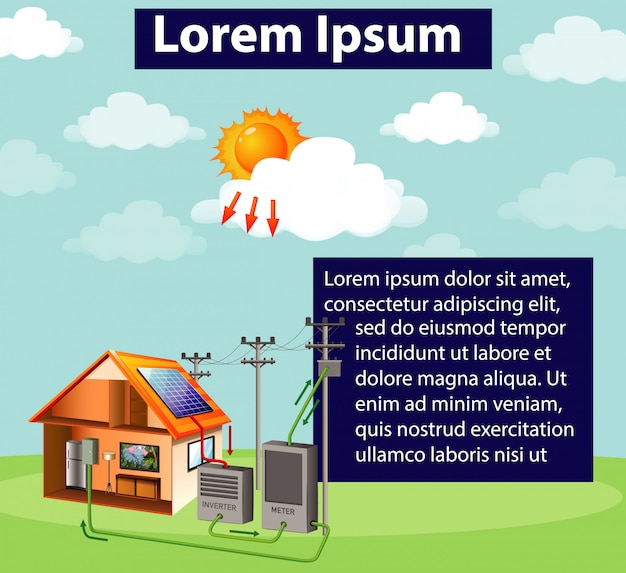 Free Vector diagram showing how solar cell works at home