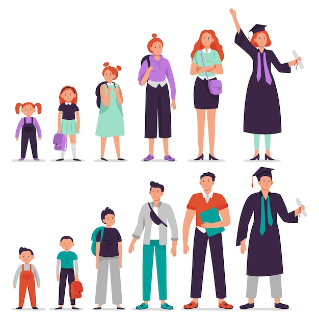 Free Vector different ages students