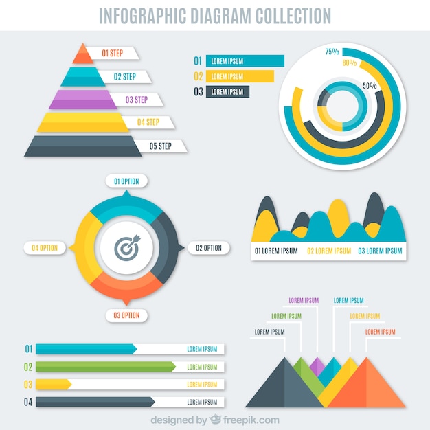 Different resources for infographics