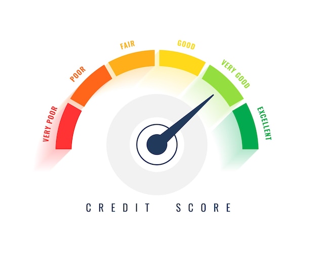 Free Vector digital credit score scale gauge for finance report