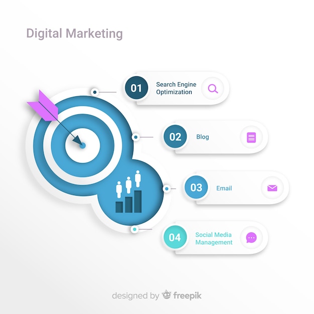 Free Vector digital marketing infographic