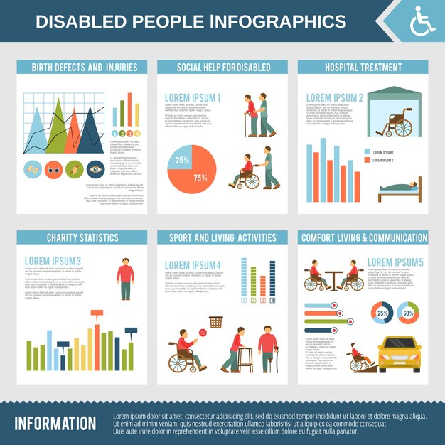 Disabled Infographics Set