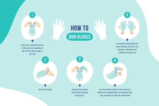 Disposable gloves donning infographic