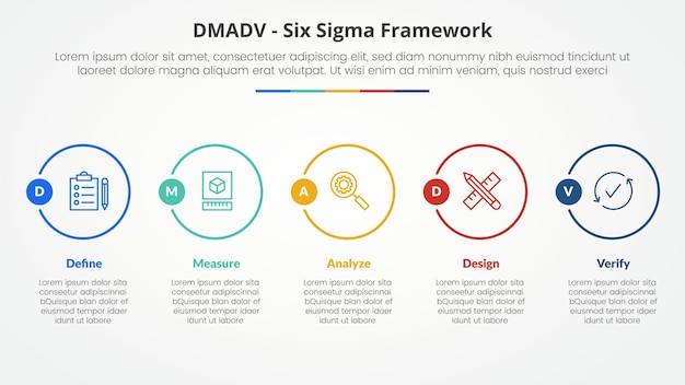 DMADV six sigma framework methodology concept for slide presentation with big outline circle horizontal with 5 point list with flat style