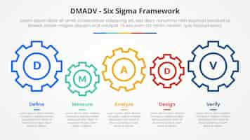 Free vector dmadv six sigma framework methodology concept for slide presentation with gear horizontal linked with 5 point list with flat style