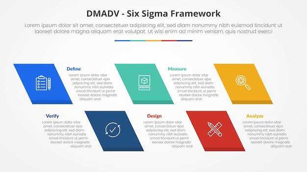 DMADV six sigma framework methodology concept for slide presentation with skew rectangle with 5 point list with flat style