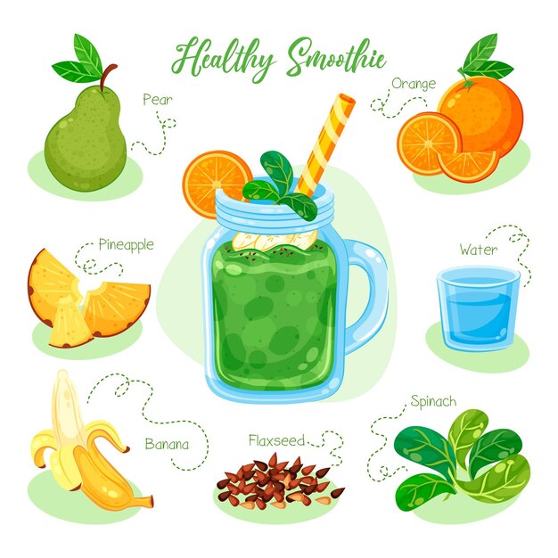 Drawn healthy green smoothie recipe