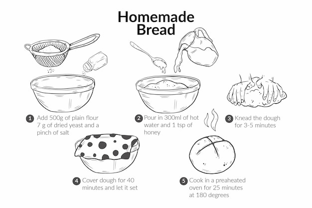 Drawn homemade bread recipe