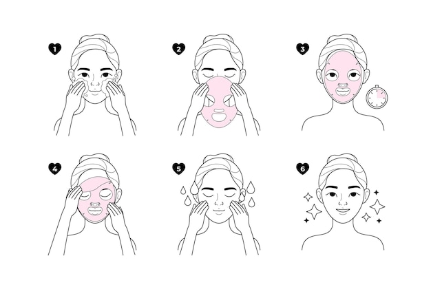 Drawn sheet mask instructions