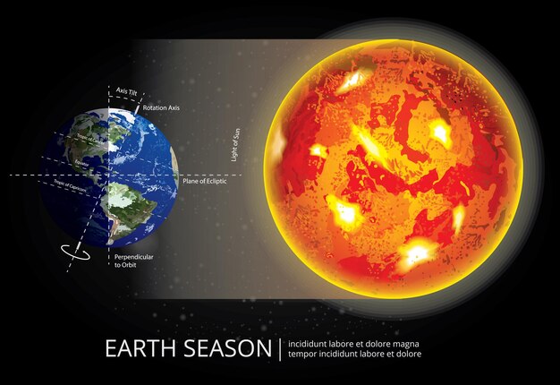 Earth Changing Season Illustration