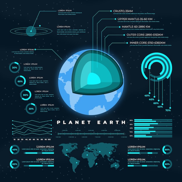 Free vector earth structure infographic