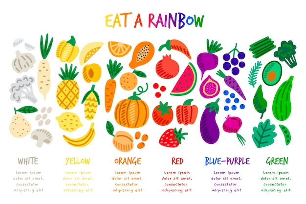 Eat a rainbow colorful infographic