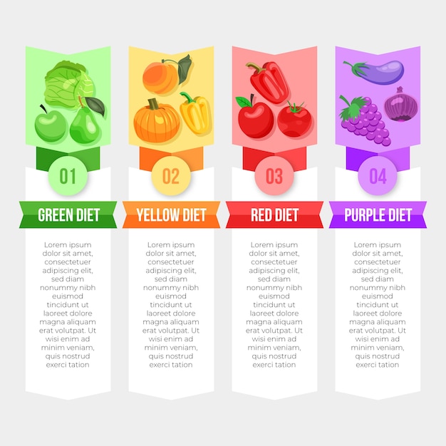 Free Vector eat a rainbow infographic