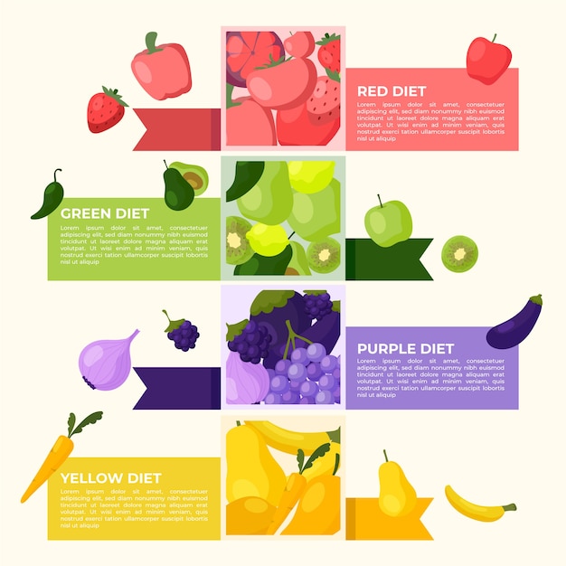 Free Vector eat a rainbow infographic