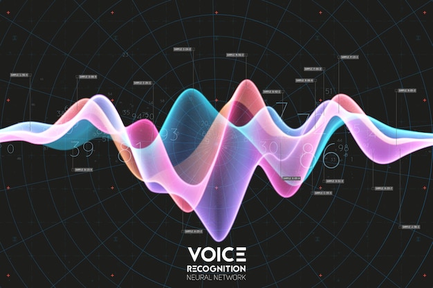 Free Vector echo audio wavefrom. abstract music waves oscillation.