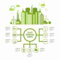 Free vector eco town infographic