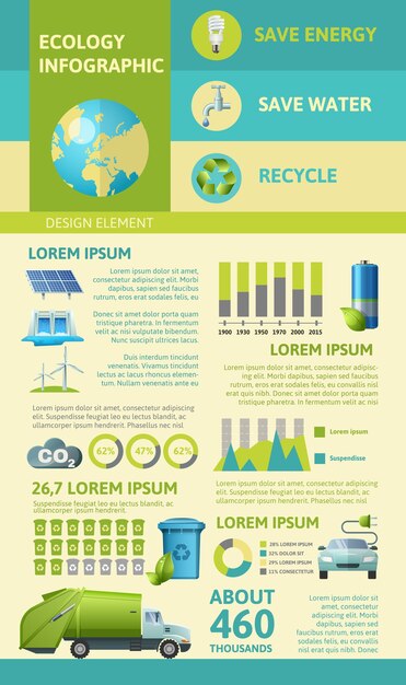 Ecology Flat Infographics