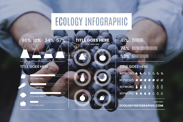 Ecology infographic with photo