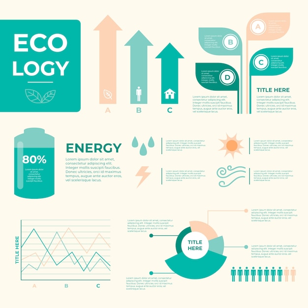 Ecology infographic with retro colors