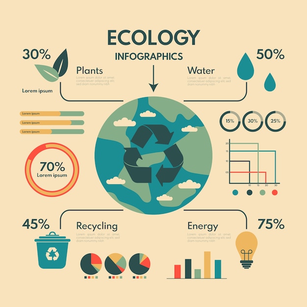 Free vector ecology infographic with retro colors