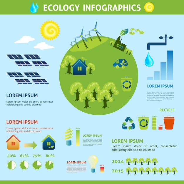 Ecology Infographics Set