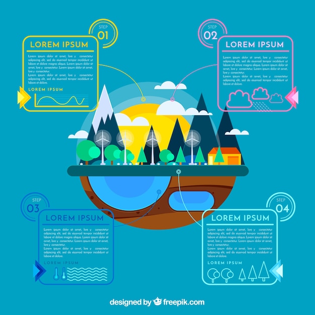 Free Vector ecosystem infographic concept