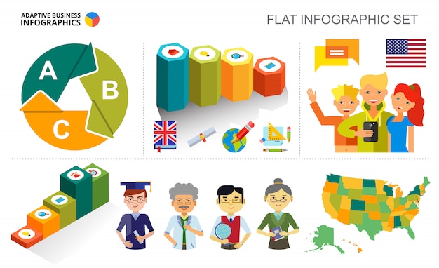 Free Vector education process charts template for presentation