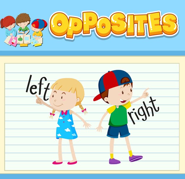 Education word card of English opposites word