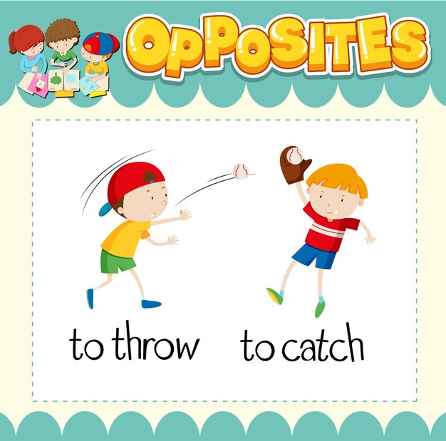 Education word card of English opposites word