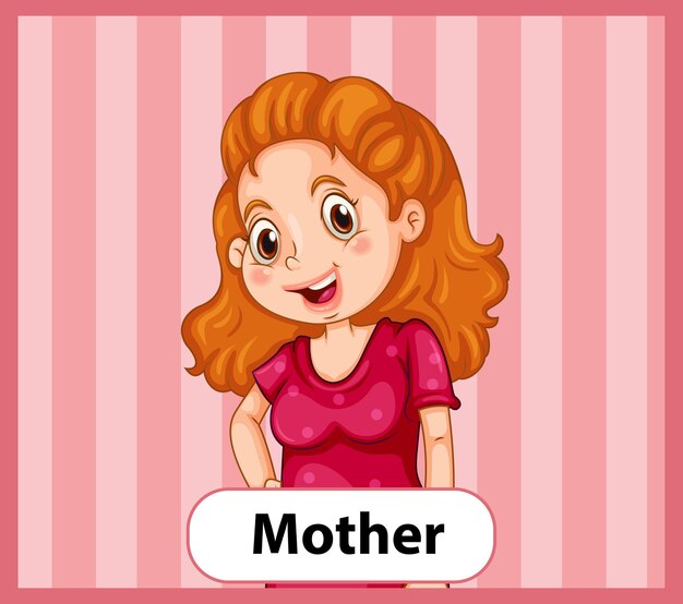 Educational English word card of mother