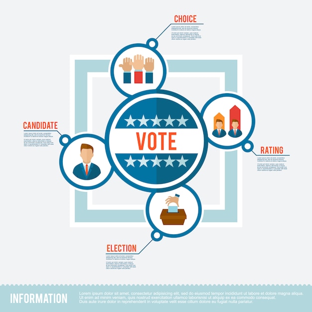 Free Vector election flat concept