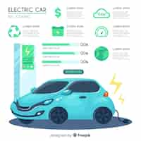 Free vector electric car infographic