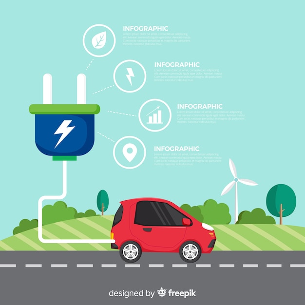 Electric car infographic