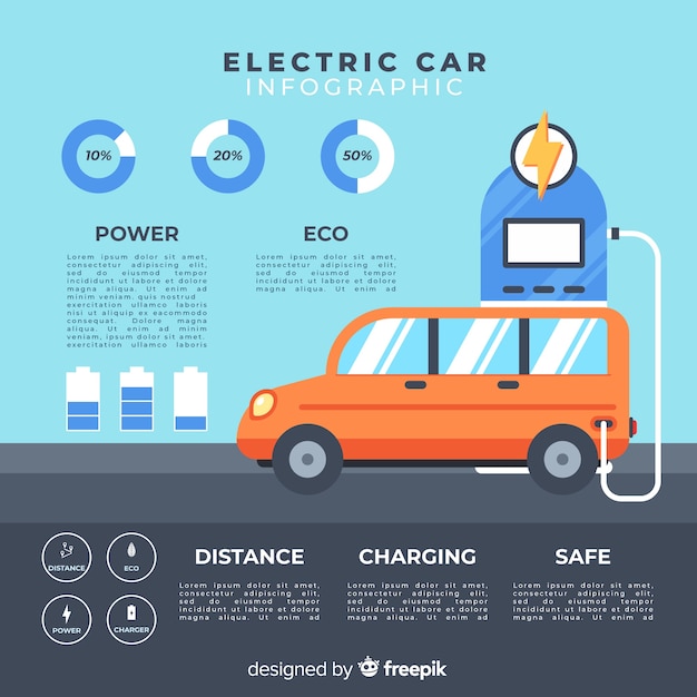 Electric car infographic