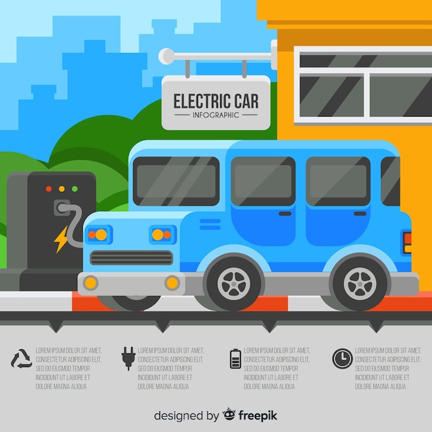 Electric car infographic