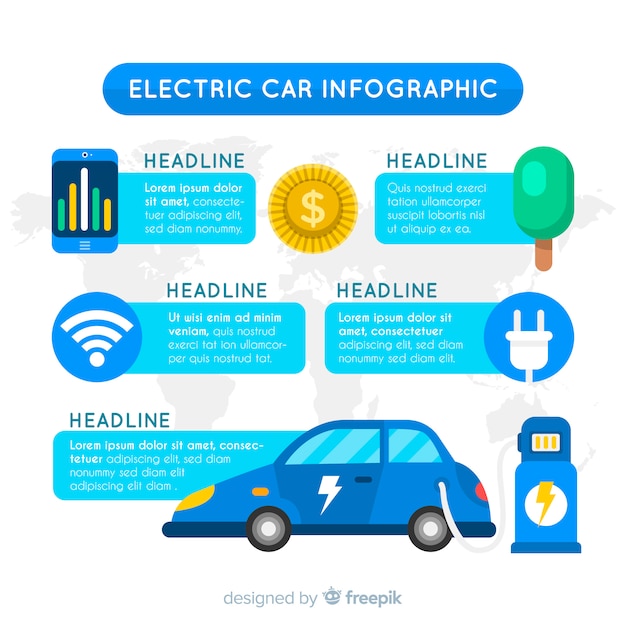 Electric car infographic