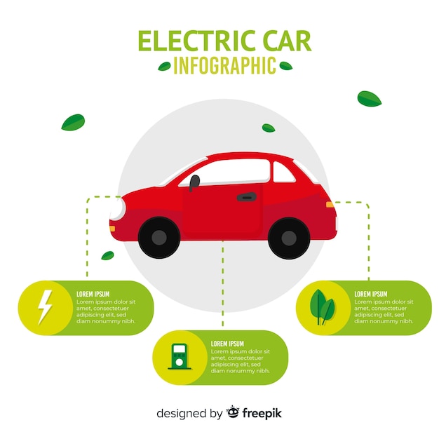 Free vector electric car infographic