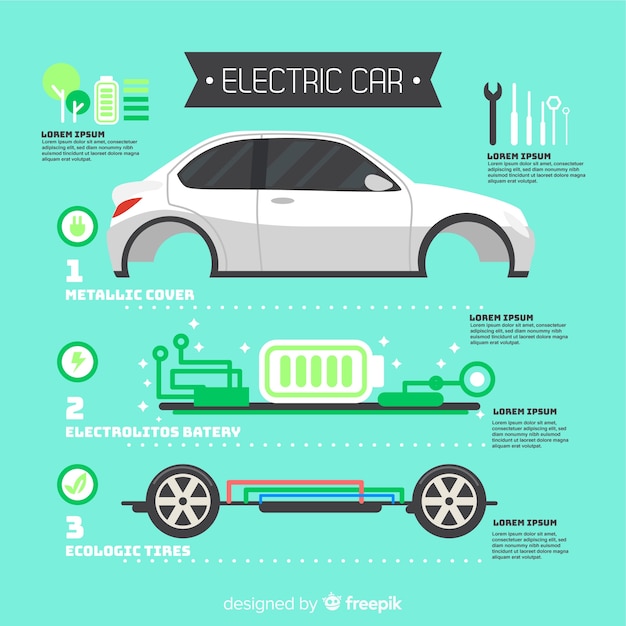 Free vector electric car infographic