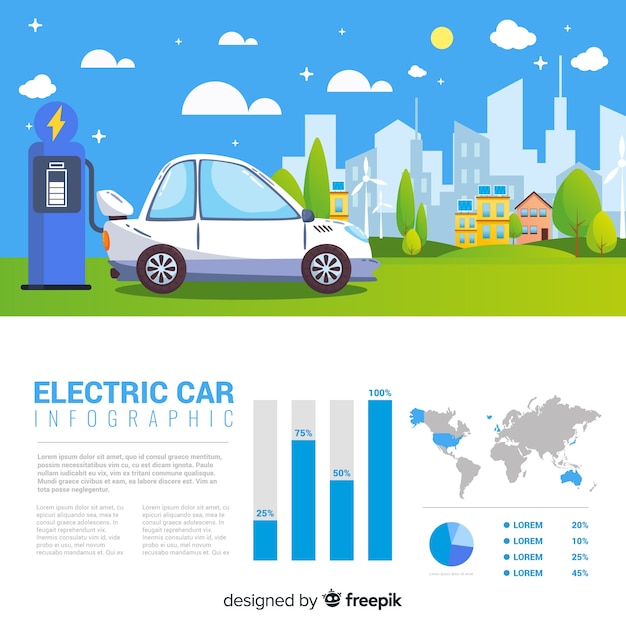 Electric car infographics