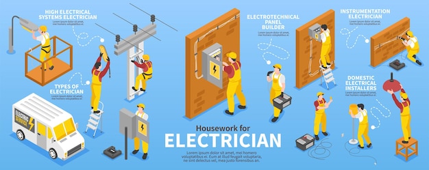 Free Vector electrician isometric infographic set with equipment and housework symbols illustration