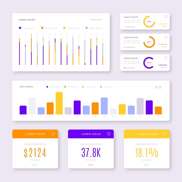 Elements collection for dashboard